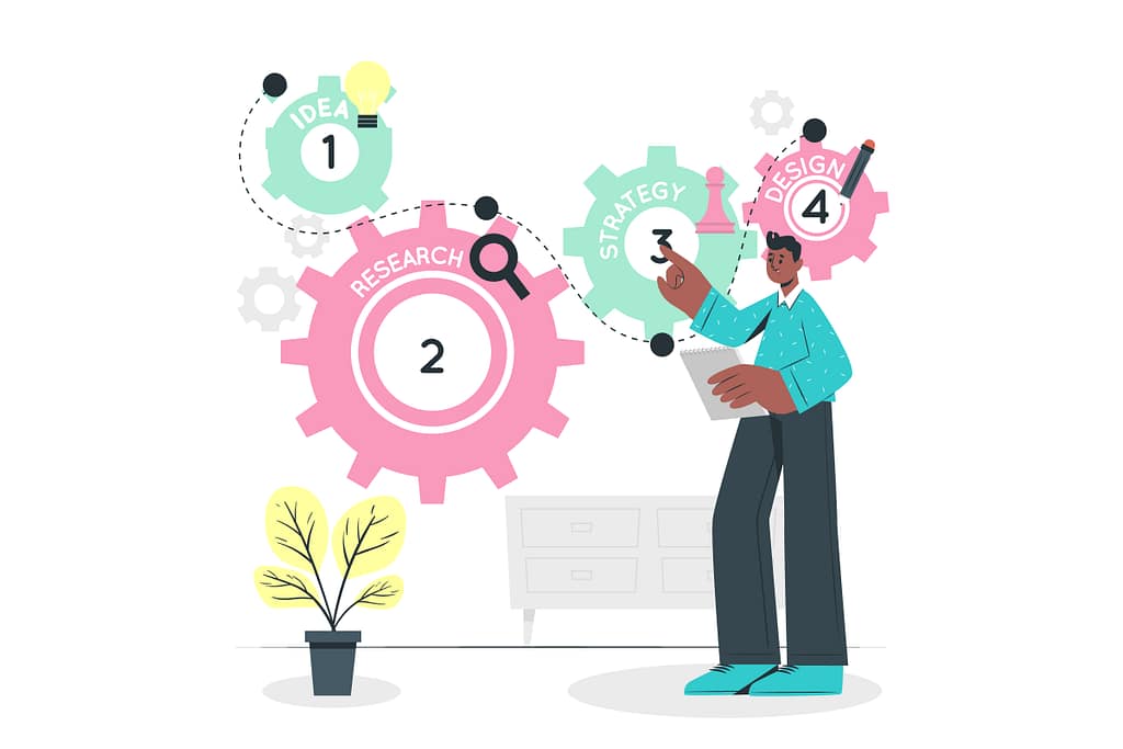 Key Components of Effective Branding