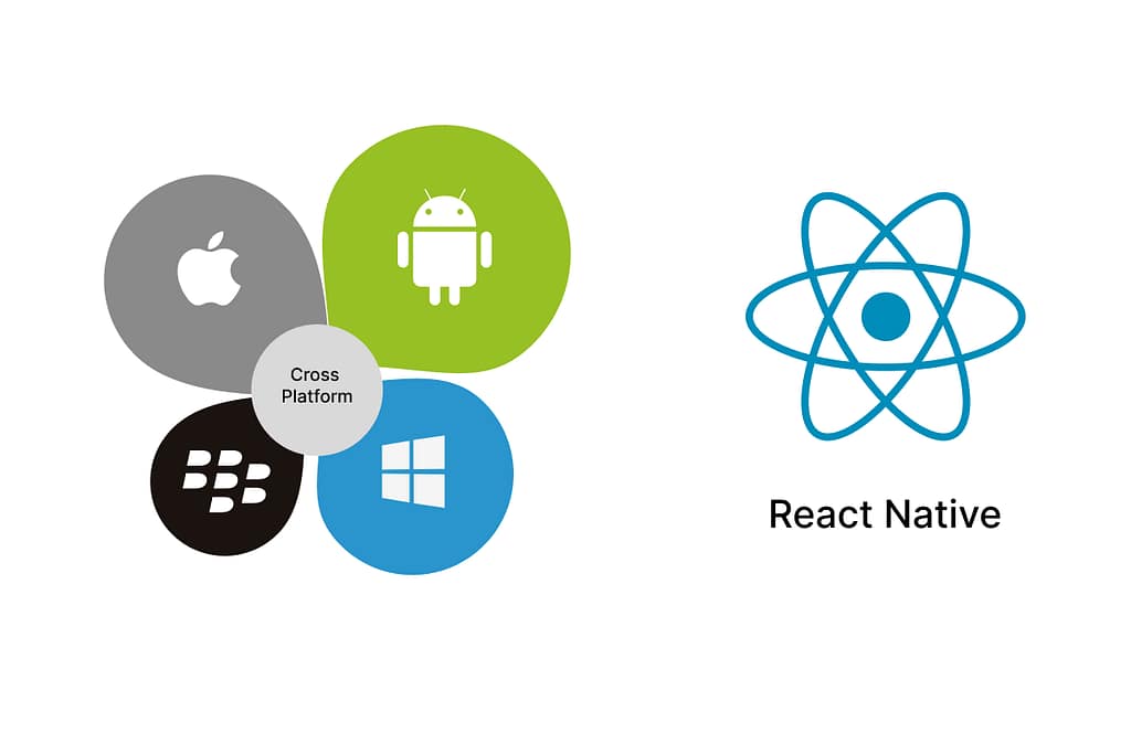 react native