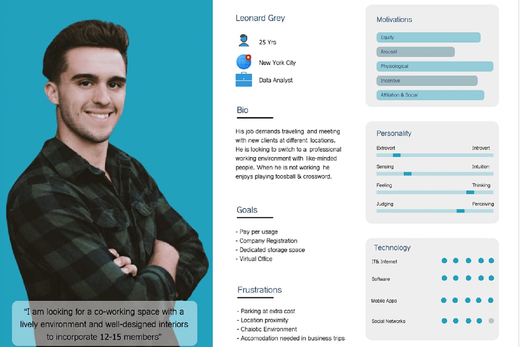 Create-a-persona-for-your-audience.