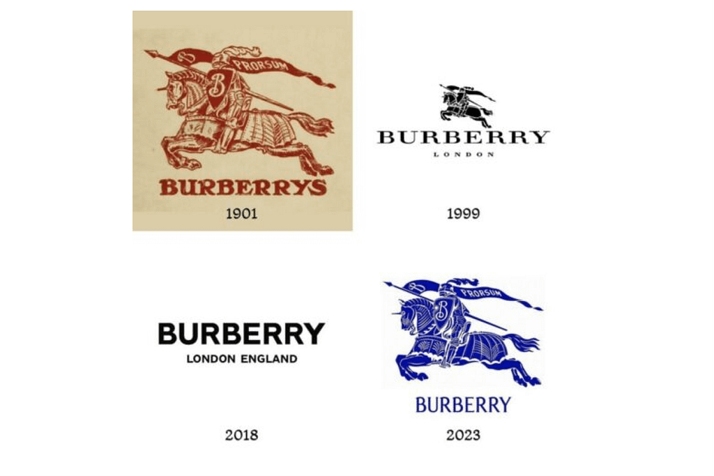 Brand Evolution