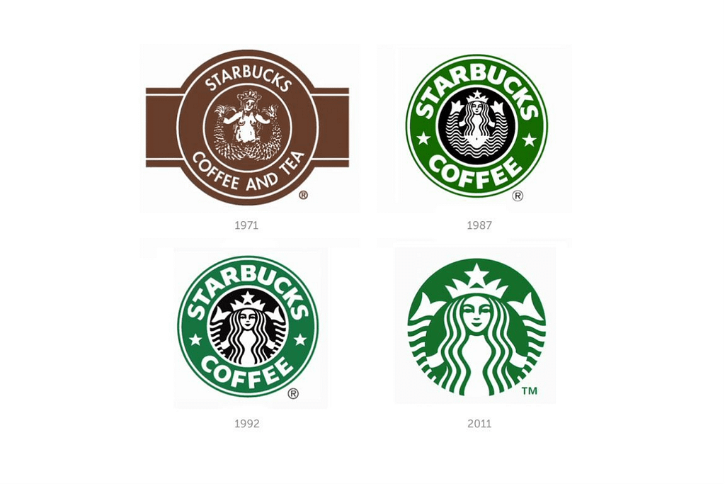 Starbucks’ Use of Color