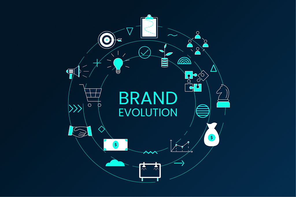 What is Brand Evolution?