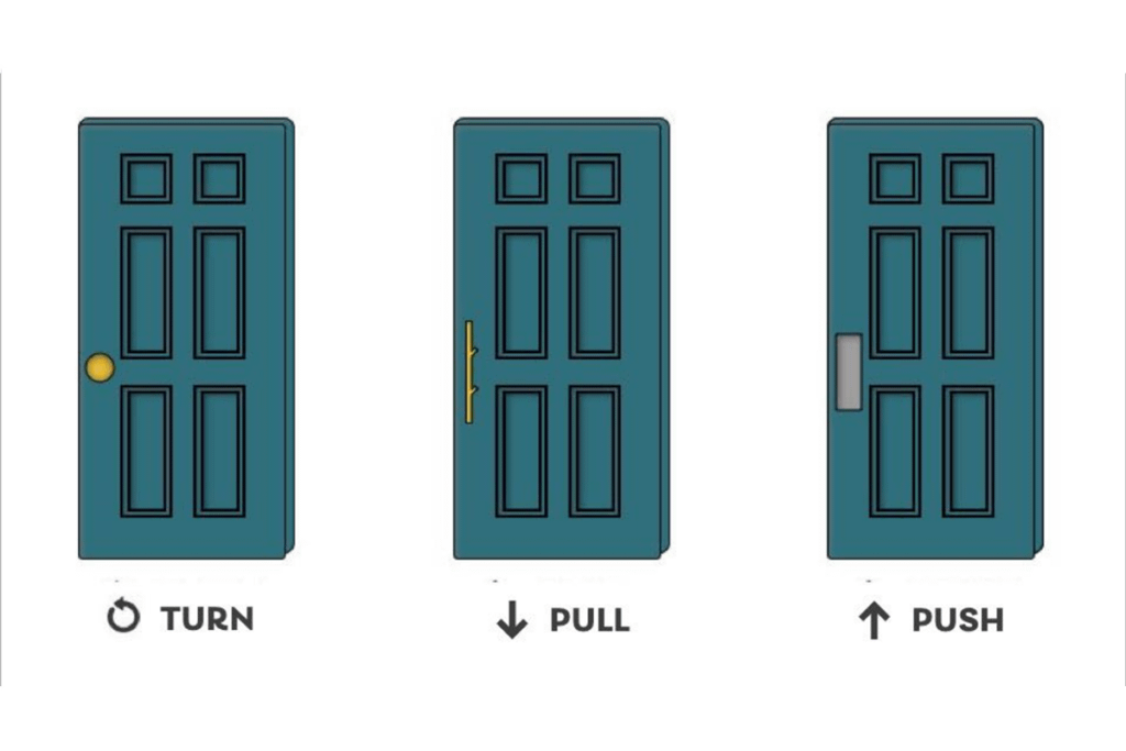 Designing For User Experience