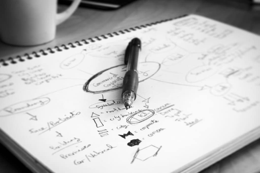 Challenge of Designing a Logo