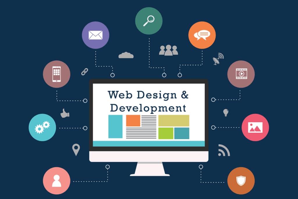 web development can be used to build a wide range of online applications and websites, including
