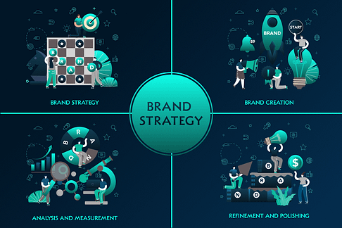 10 Best Branding Agencies In Bangalore To Work With Blog